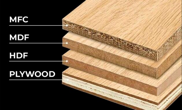 Tips memilih material