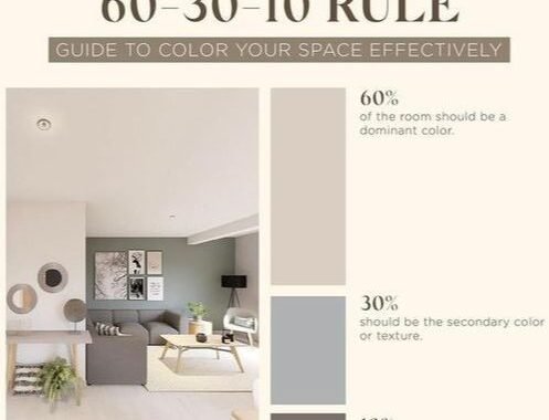 Tips kombinasi warna