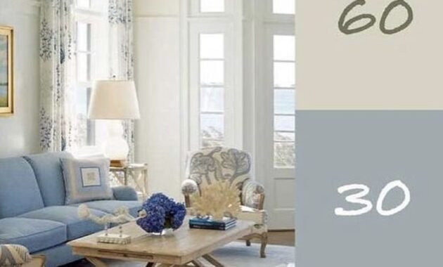 Tips kombinasi warna