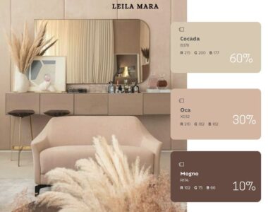 Tips kombinasi warna