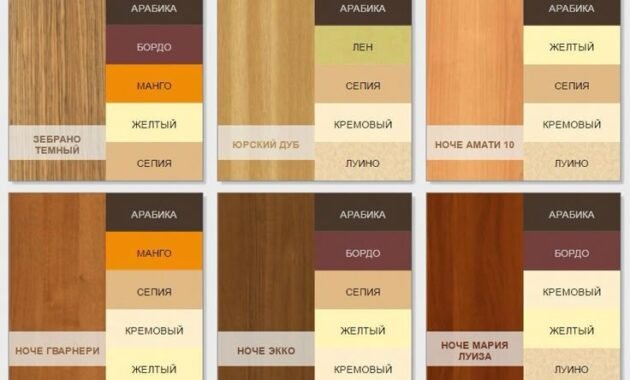 Tips material furniture