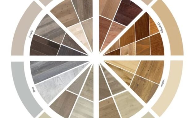 Tips material furniture