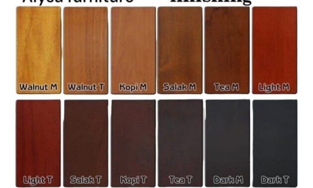 finishing kayu tahan lama