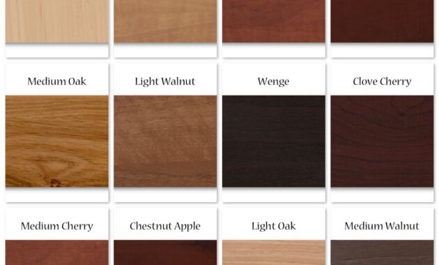 finishing kayu tahan lama